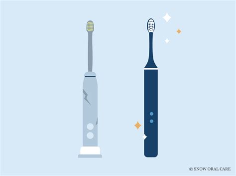 how often to replace electric toothbrush: the importance of oral health and technological advancements