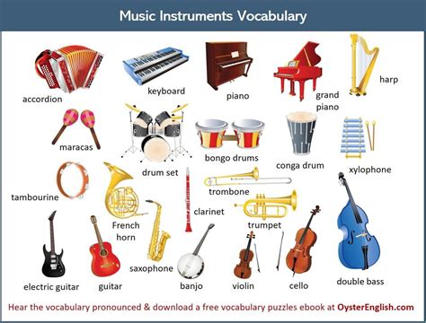 what instruments are in a band and why do we need to know about them